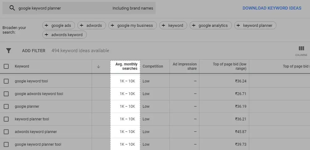 Higher search volume keyword