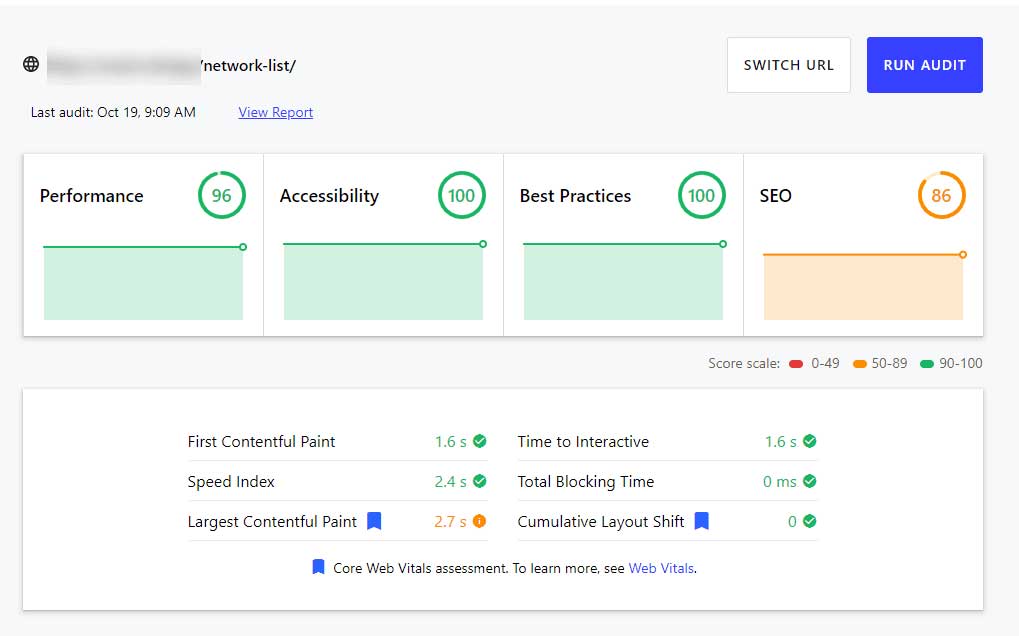 HostArmada Google Web Vitals Report