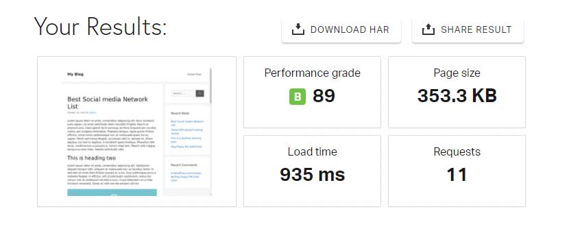 HostArmada Pingdom Speed Test Result