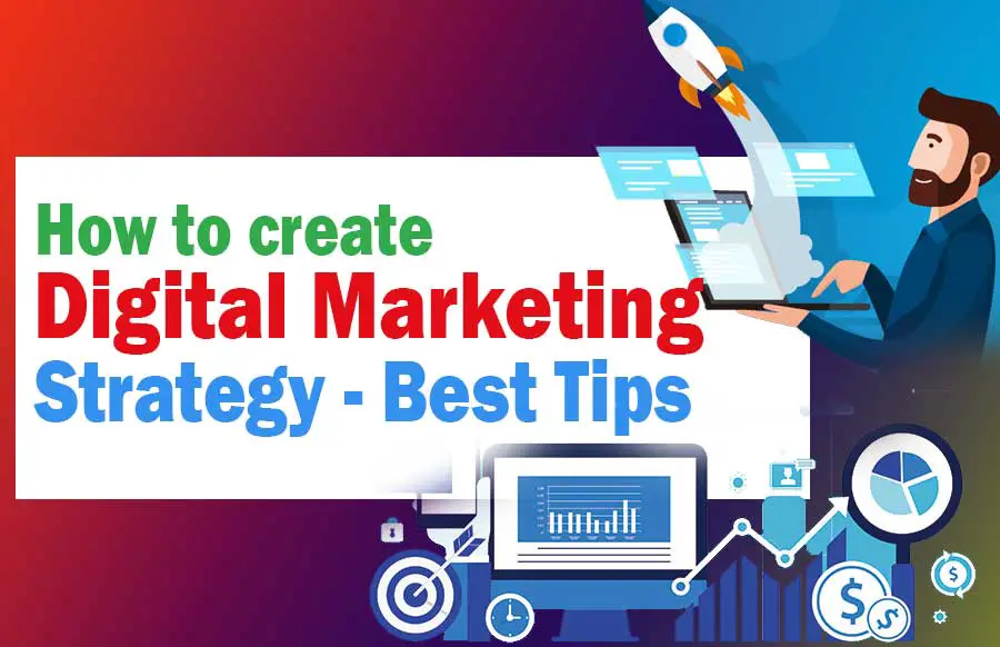 How to create a Digital Marketing Strategy in 2024? - Aitechtonic