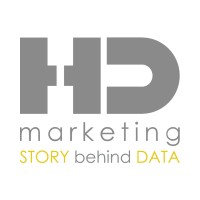HD marketing Digital Agency