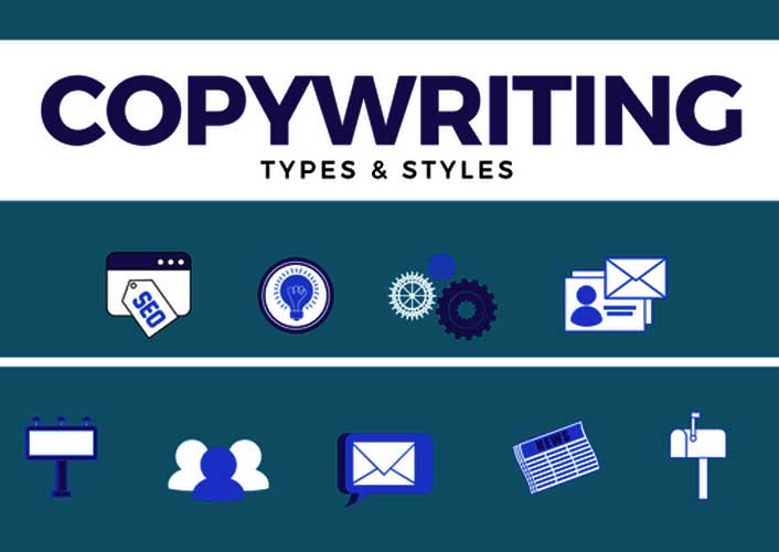 Types Of Copywriting