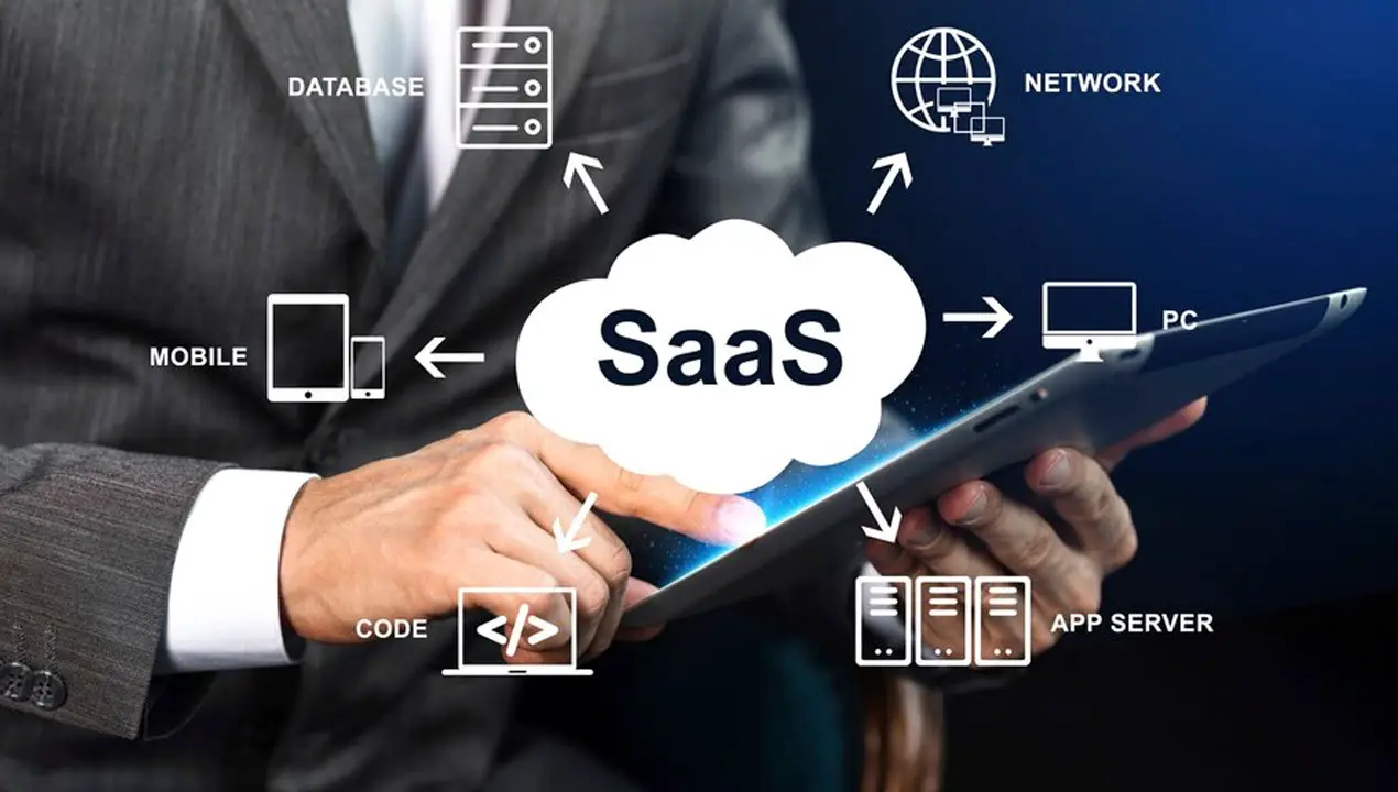 SAAS Implementation