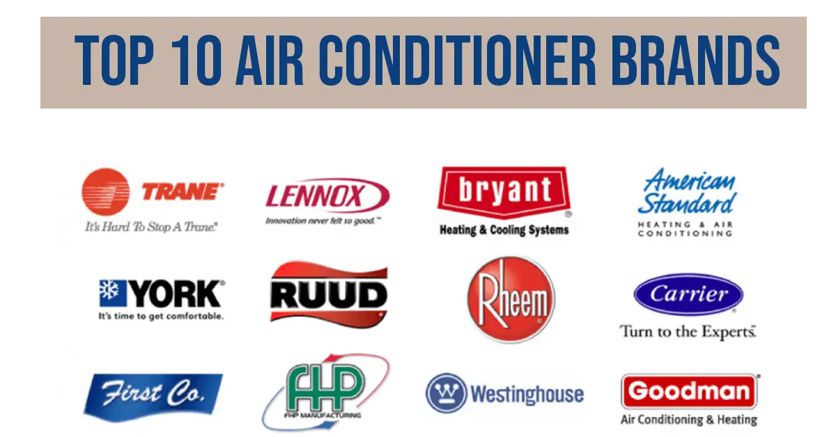 Top 10 Air Conditioner Brands 2024 Guide Aitechtonic