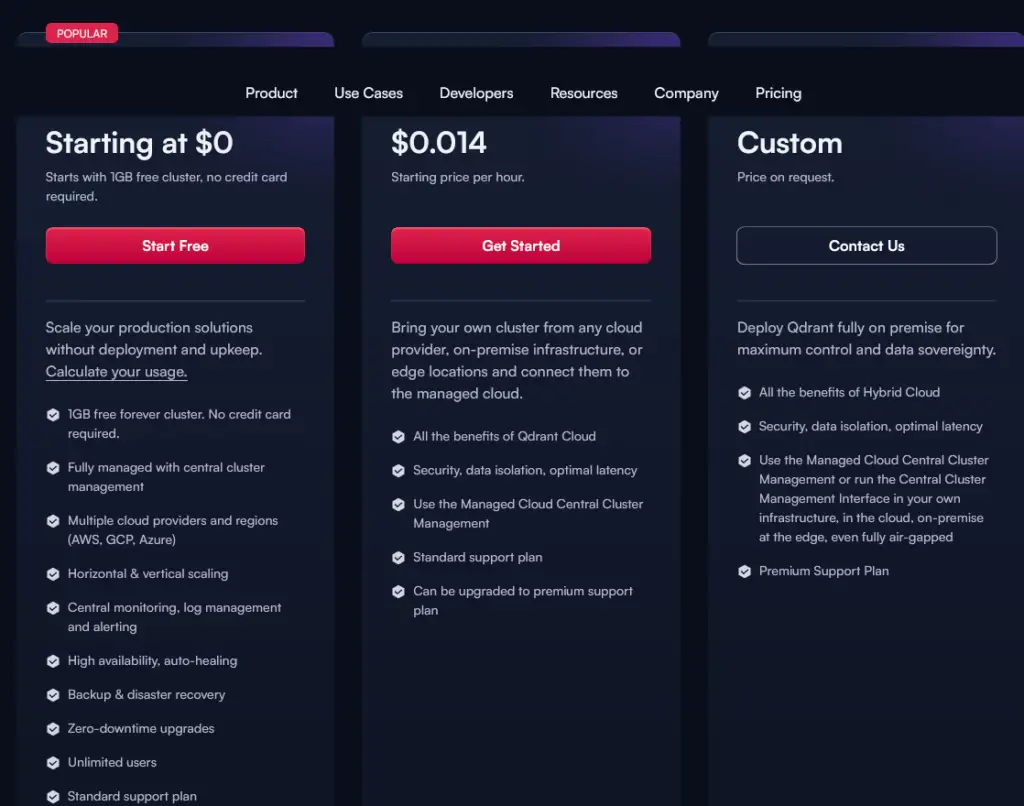 Pricing Plans for Qdrant