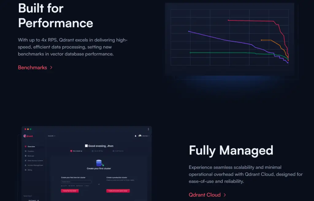 Qdrant Review