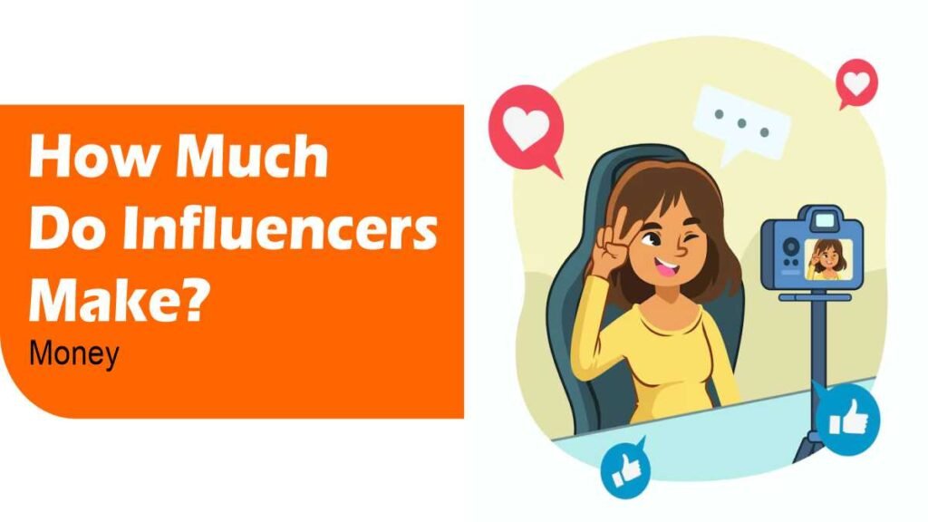 Influencers Income How Much Do Influencers Make Per Post? Earning 2024-25 - Aitechtonic