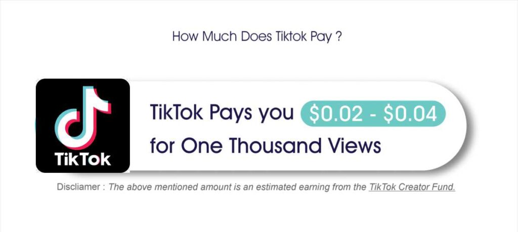 How Much Does TikTok Pay