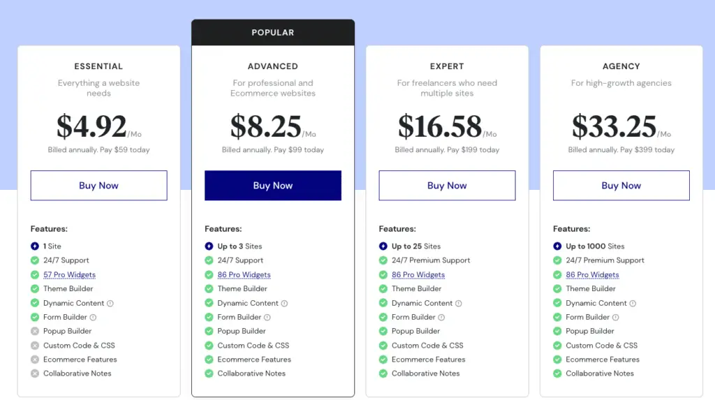 Elementor Pro Pricing