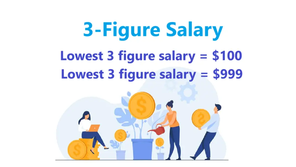 3-Figure Salary