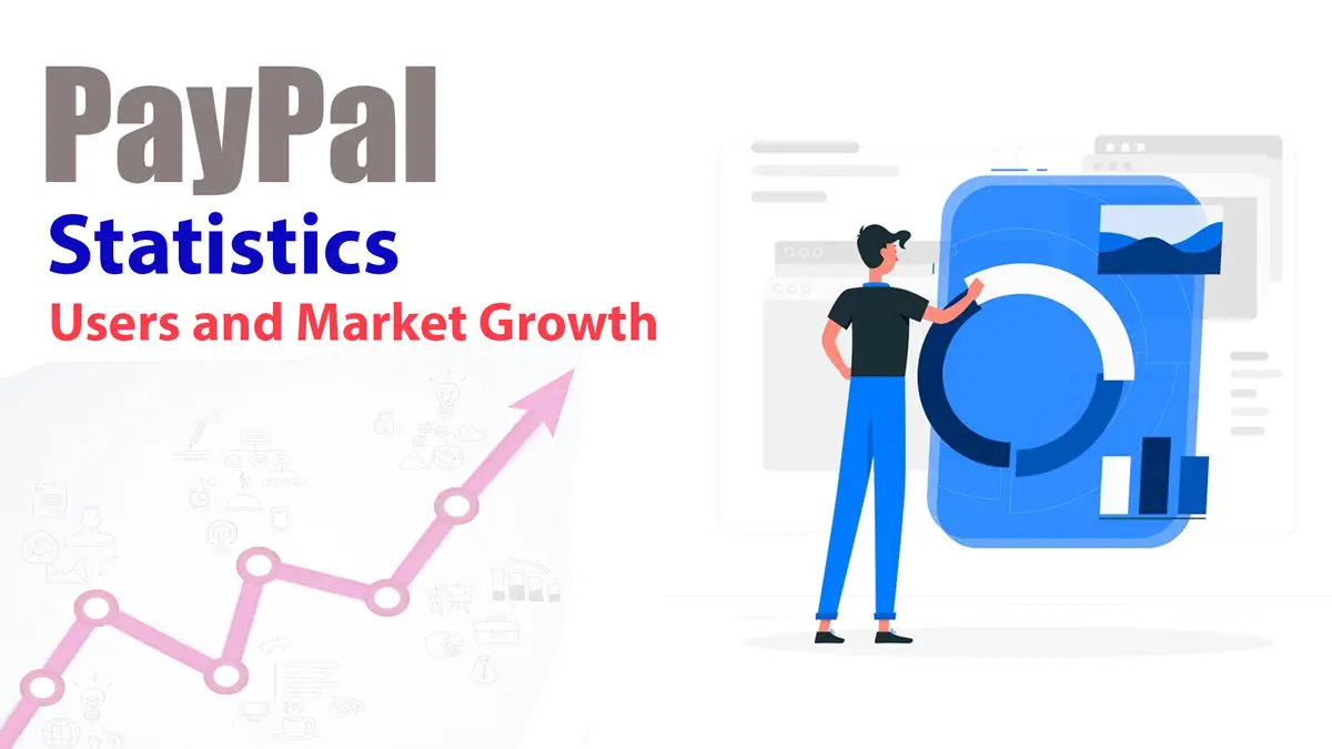 PayPal Users and Market Growth Statistics