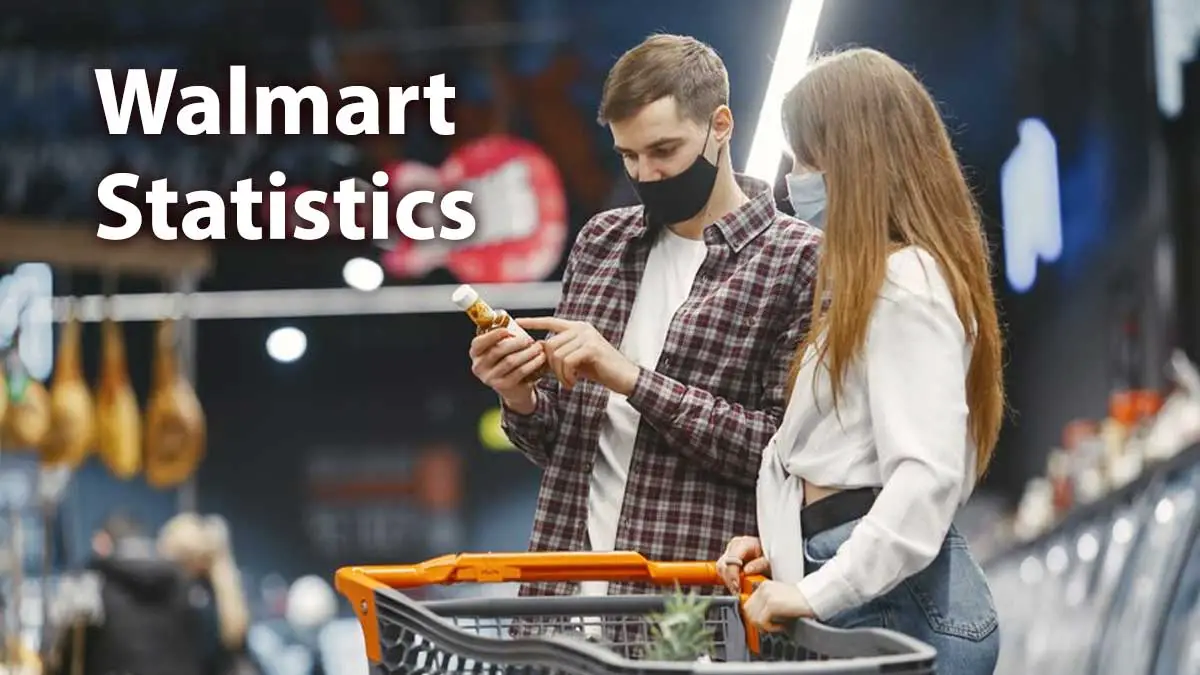 Walmart Statistics