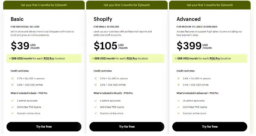 Shopify POS Pricing