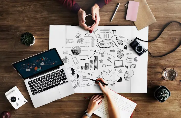 Social Media Strategy