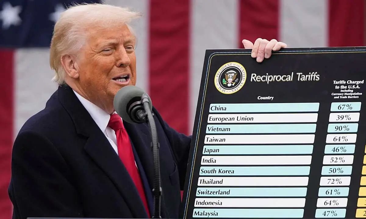 Trump’s New Tariff War