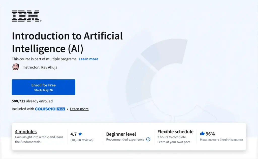 Introduction to Artificial Intelligence (AI) – IBM (via Coursera)