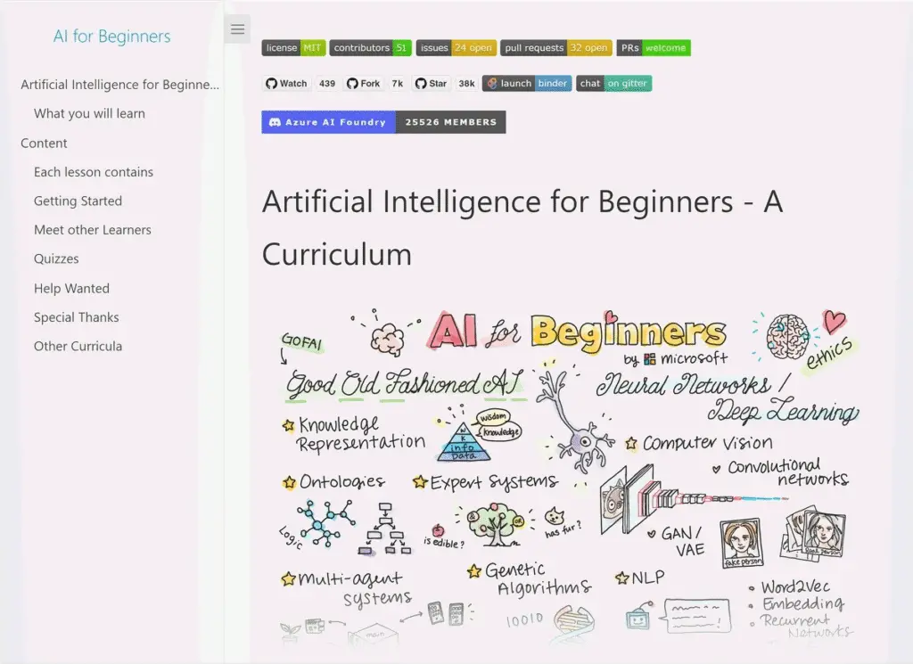 Artificial Intelligence for Beginners – Microsoft