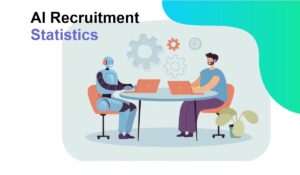 AI Recruitment Statistics