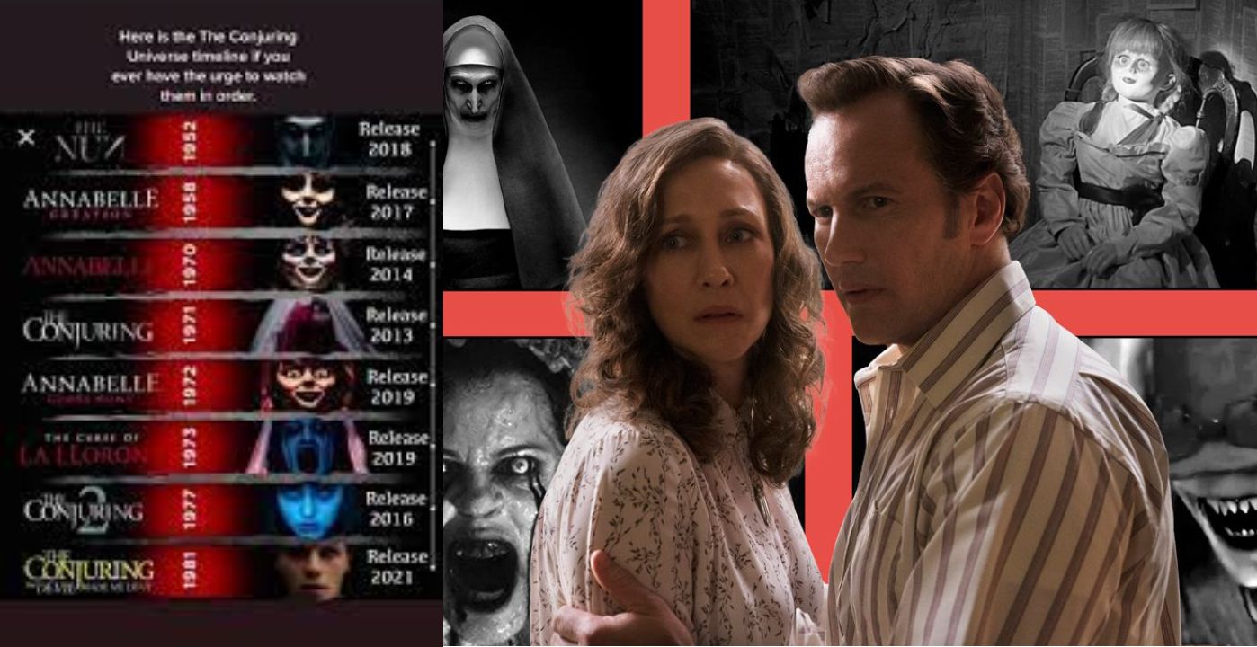 conjuring movie in order