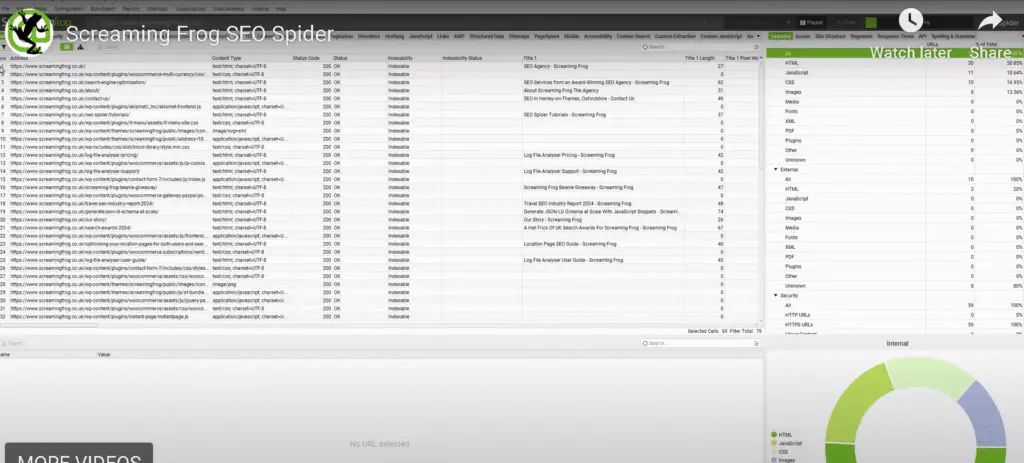 Screaming Frog SEO Tool Review