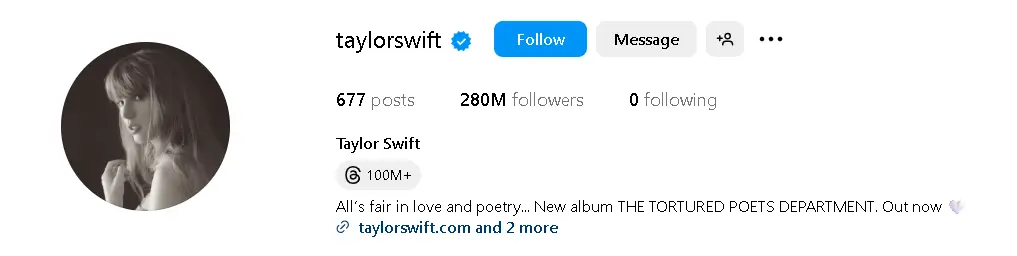 How Many Followers Does Taylor Swift Have