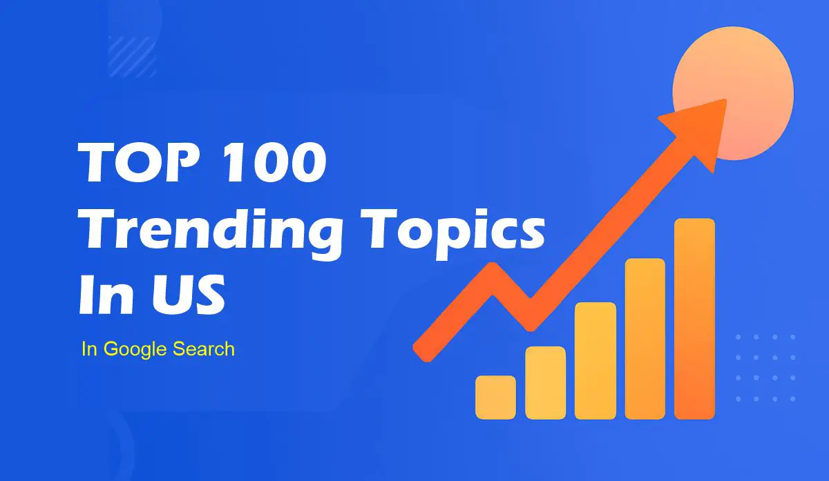 Top 100 Trending Topics in the US