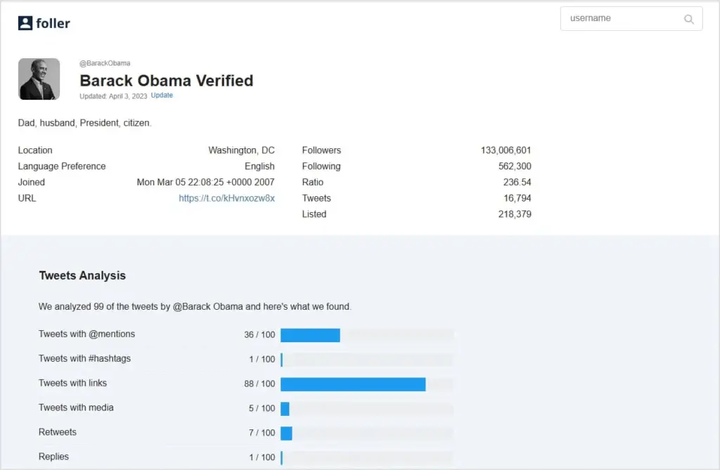 Foller.me Analytics Tool