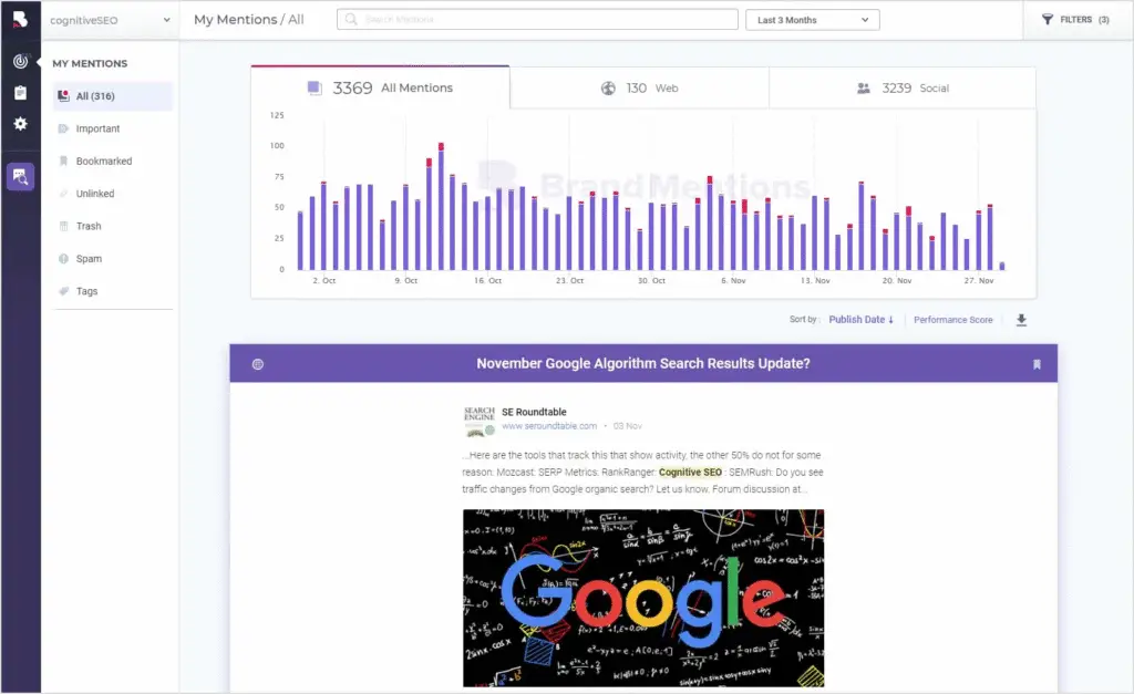 Brand Mentions
