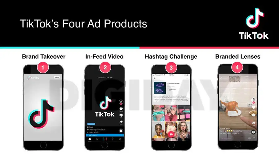 TikTok Playable Ads