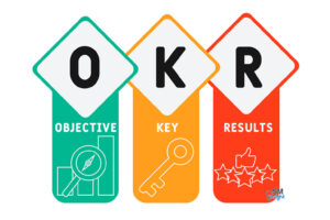 How Companies Use Objectives and Key Results to Accelerate Growth