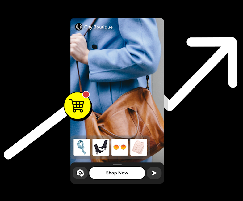 Sell Your Own Products or Services