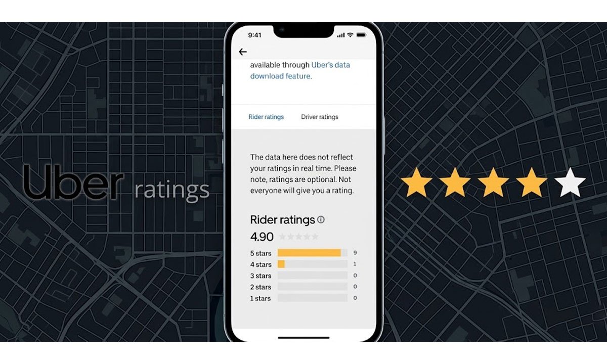 How to Check Your Uber Rating and Improve It Easily - Aitechtonic