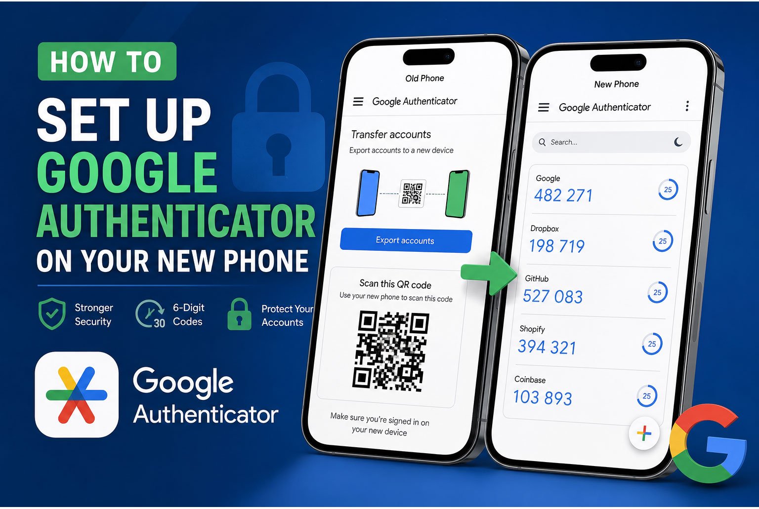 How to Set Up Google Authenticator on a New Phone - Aitechtonic
