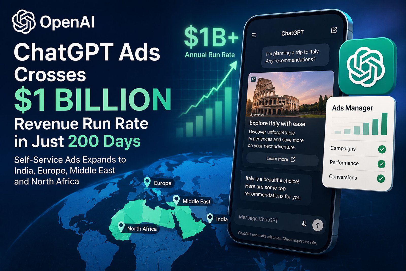 chatgpt-ads-cross-1-billion-revenue-run-rate-in-200-days-aitechtonic